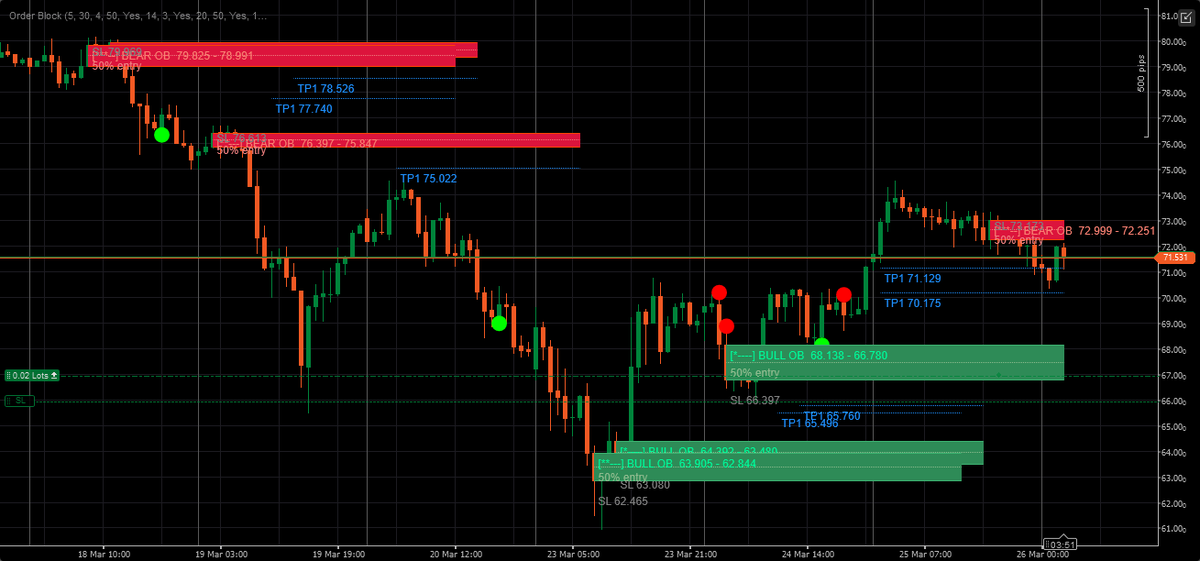 老张 ❤ tweet media