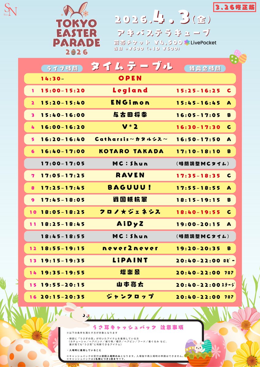 SNプロジェクト tweet media