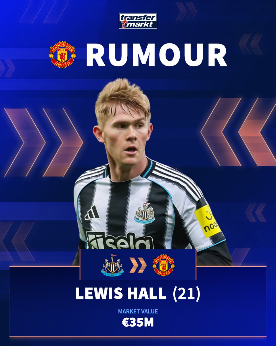 Transfermarkt.co.uk tweet media