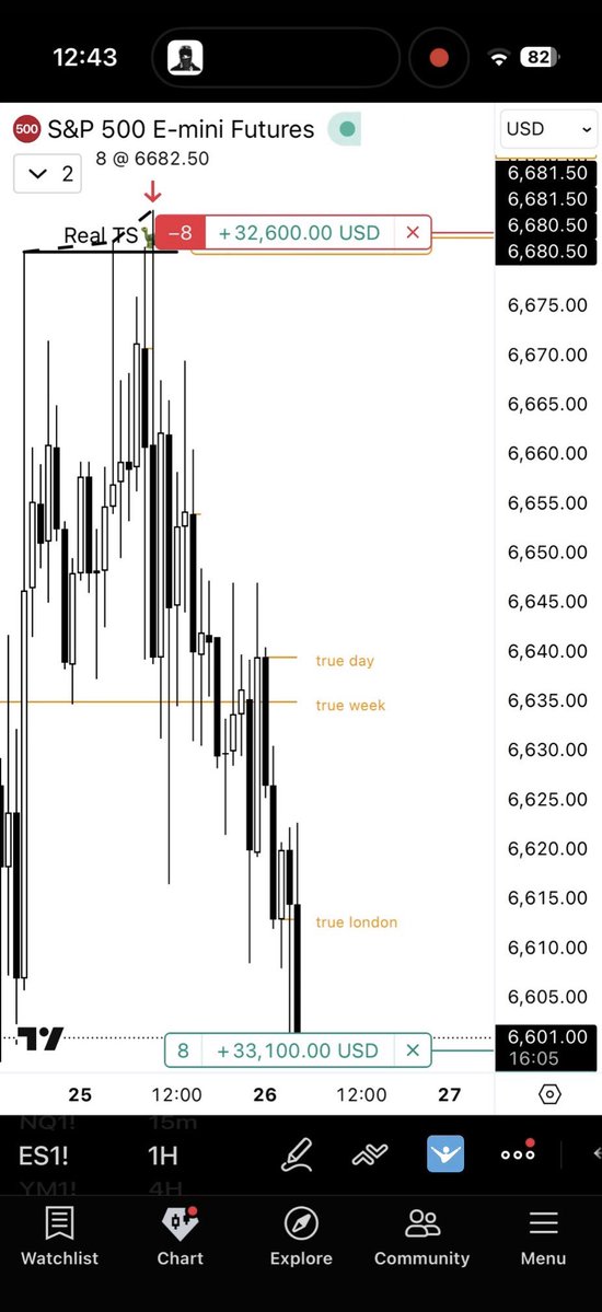 traderknull tweet media