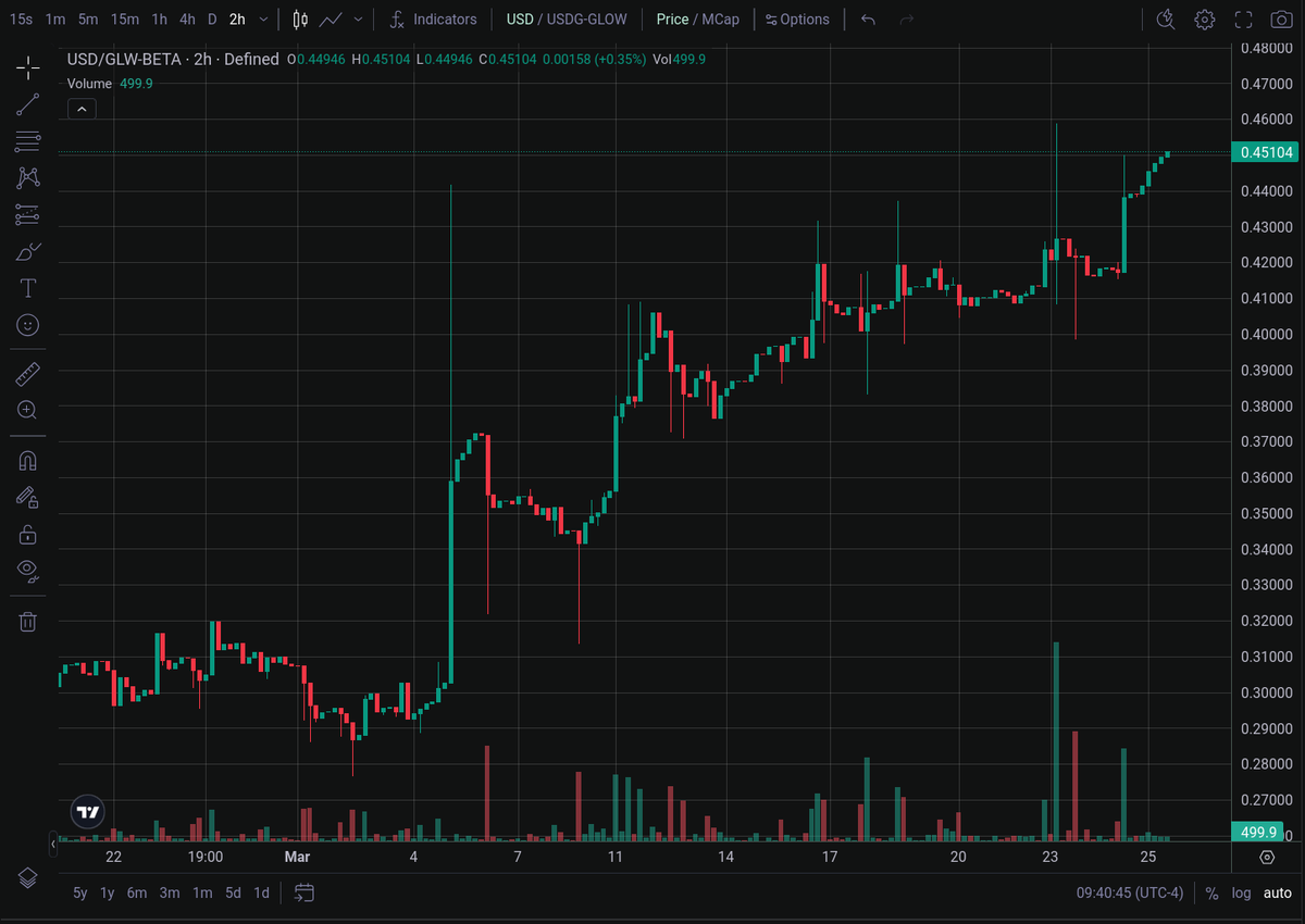 David Vorick tweet media