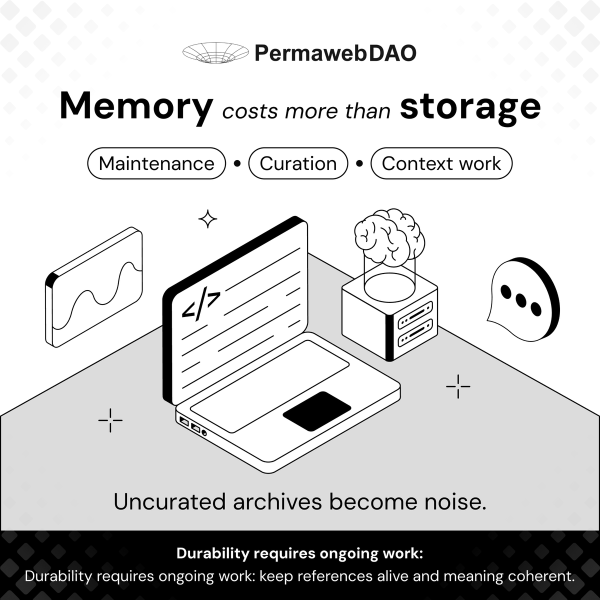 Tunmzy234's tweet photo. Memory has a cost beyond data storage in Web3 infrastructure.

Canonical archives and memory layers require maintenance to keep addressable references, content identifiers, and verifiable records accessible over time

They require curation to organize knowledge, preserve meaning, and support coherent decentralized knowledge infrastructure

They require context work such as linking, semantic connections, summarization, and preserving governance rationale within DAO governance systems

Without curation, archives become searchable noise instead of usable knowledge systems

Without maintenance, links rot, breaking addressable knowledge and weakening institutional memory

Without context preservation, truth fragments into competing versions, reducing accountability and governance transparency

Durability in Web3 memory infrastructure is operational, not philosophical.
@permacastapp @Permaweb_DAO
