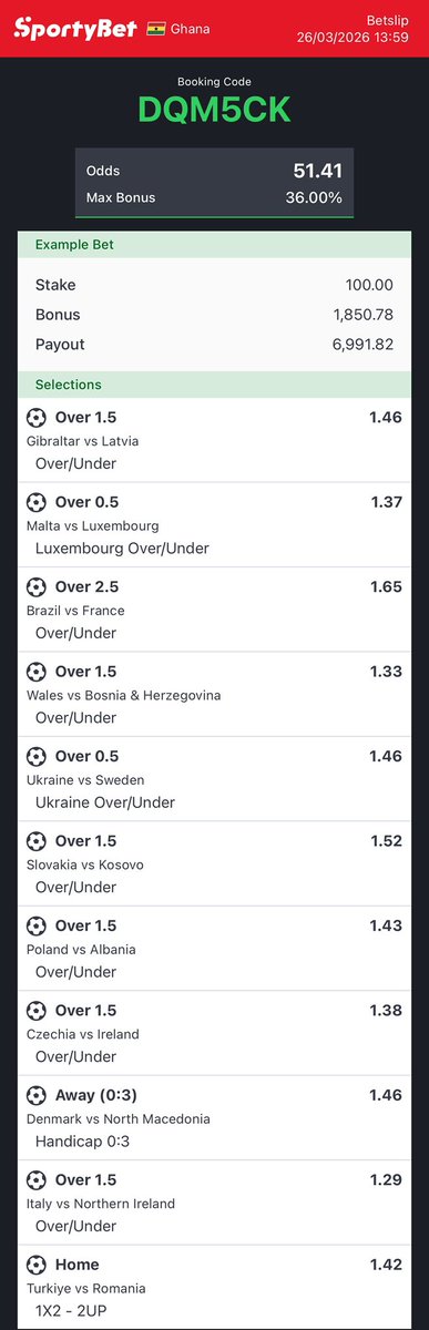 congratulationsodds💰⚽️ tweet media