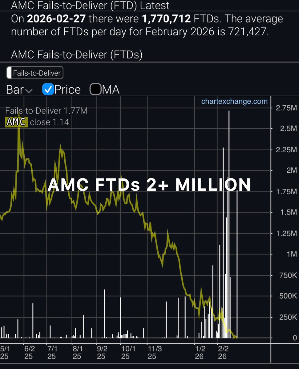 X Market News🚨 tweet media