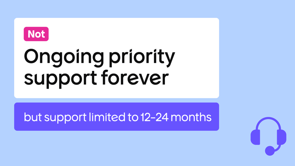 Freemius tweet media