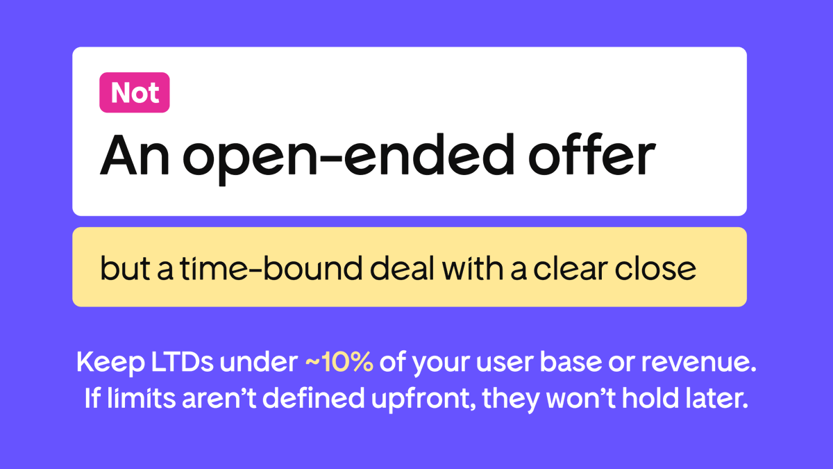 Freemius tweet media