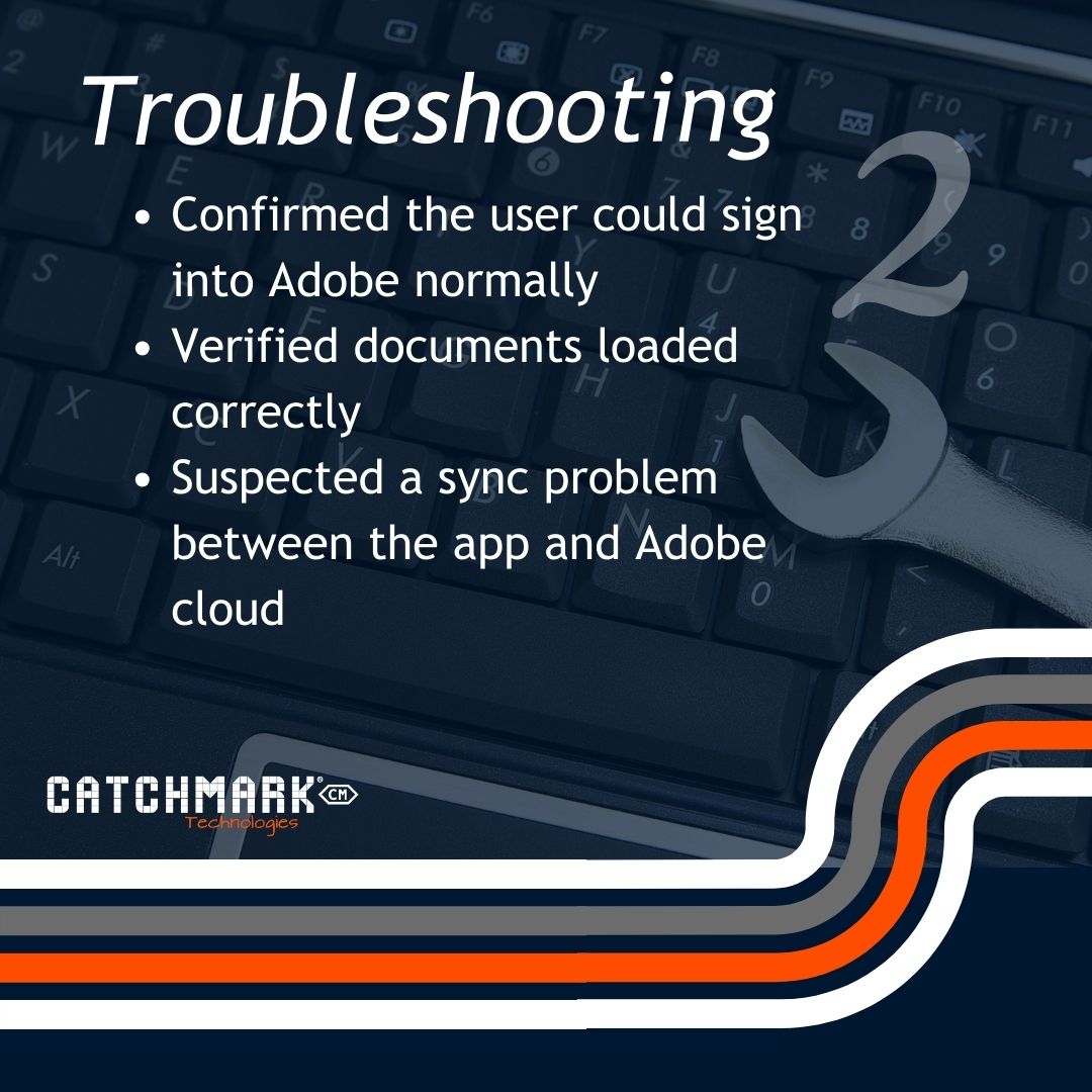 CatchMarkTechnologies tweet media