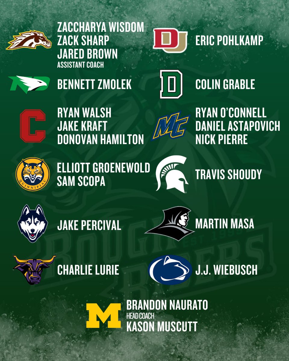 Cedar Rapids RoughRiders tweet media