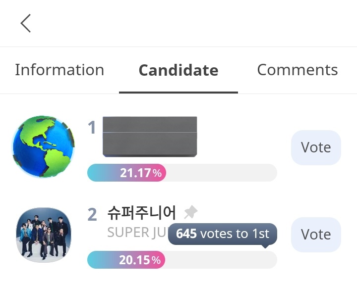 SJ Voting Team tweet media
