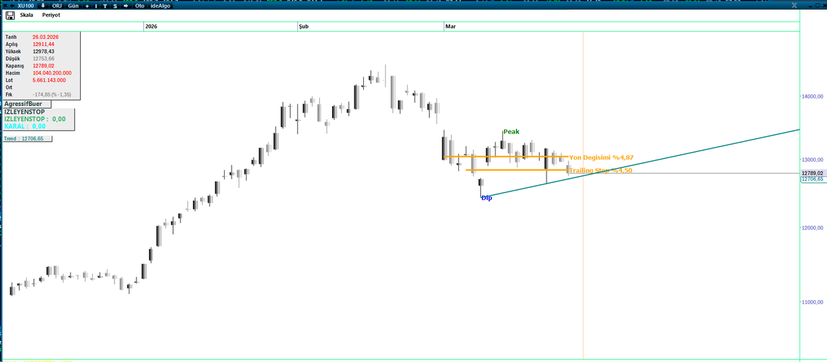 Gürkan Tellioğlu tweet media