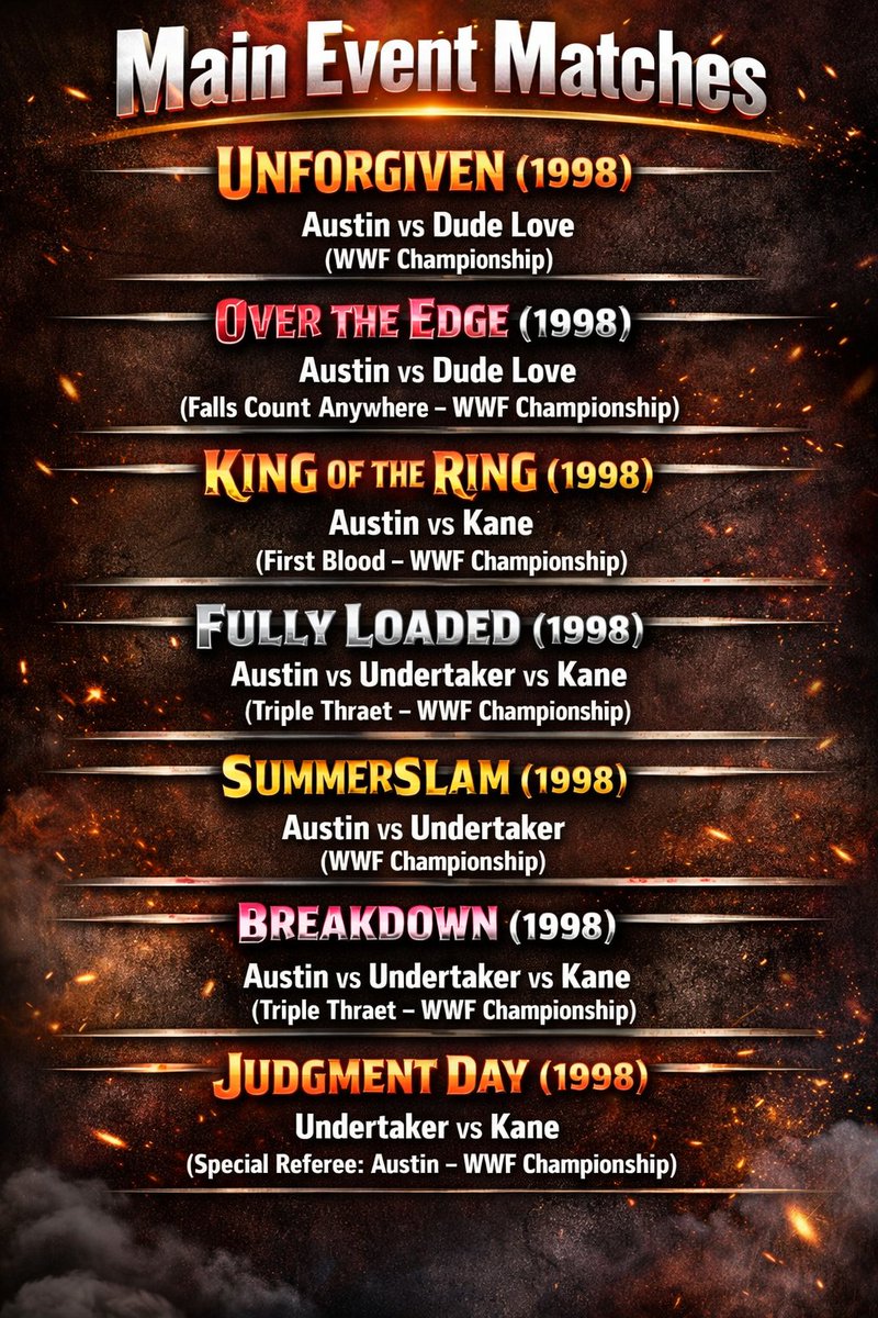 Stewie Song - VP of Public Relations for AEW tweet media