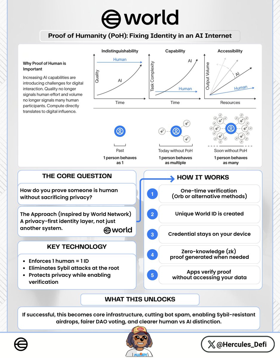 Hercules | DeFi tweet media