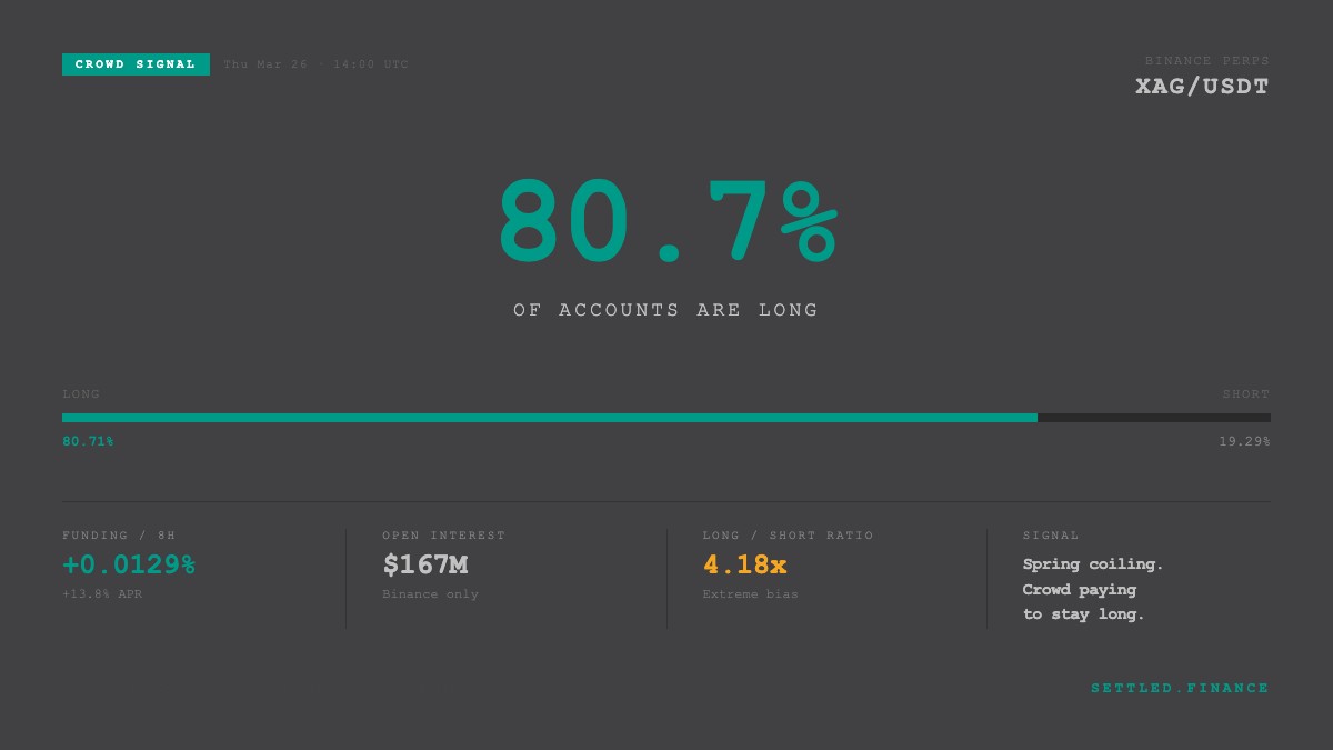 Settled. tweet media