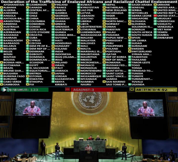 African Hub tweet media