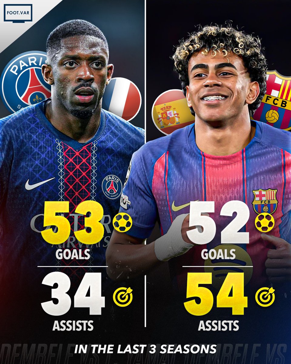 Football VAR tweet media