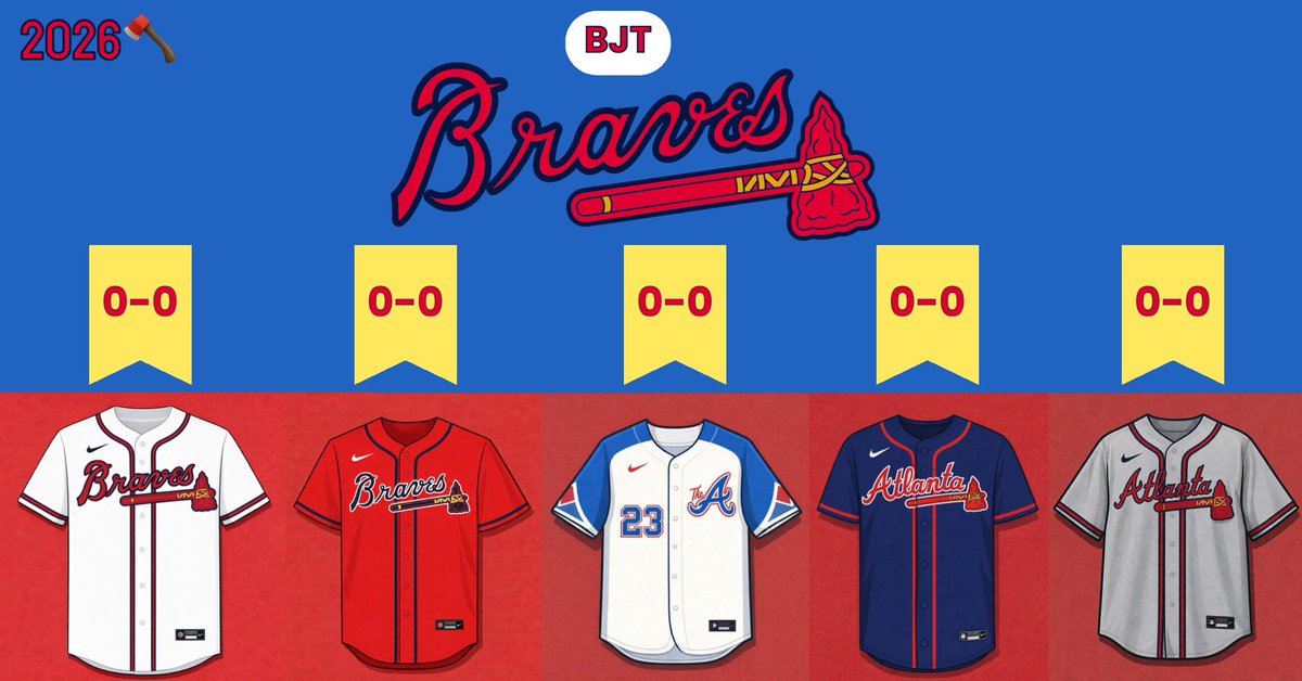 BRAVES JERSEY TRACKER tweet media