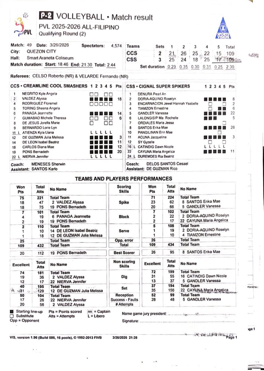 Daphne Rosh tweet media