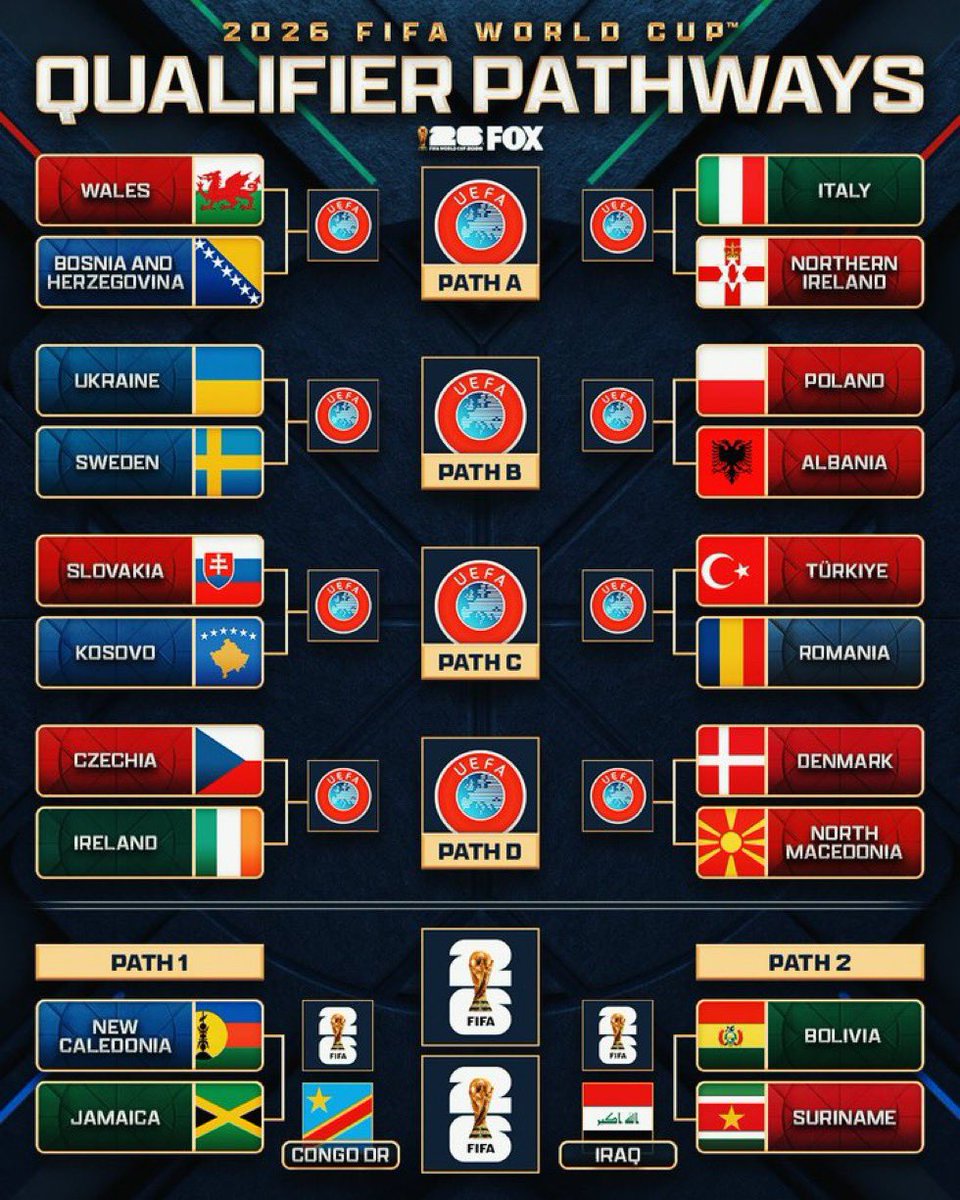 Alexi Lalas tweet media