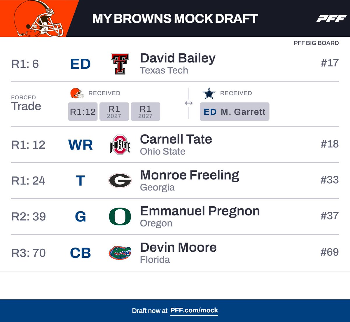 John Kosko tweet media