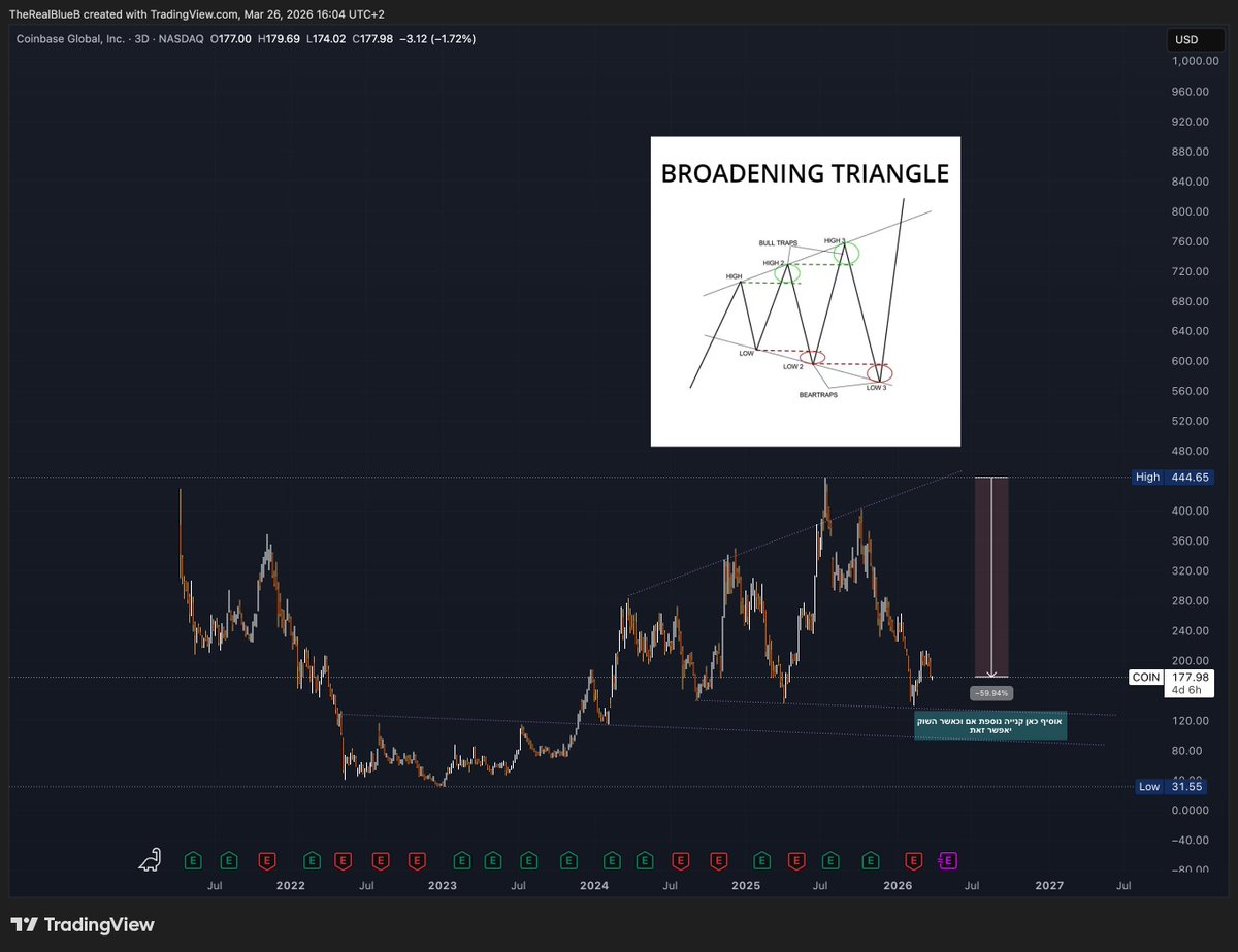 BLUE BIRD tweet media