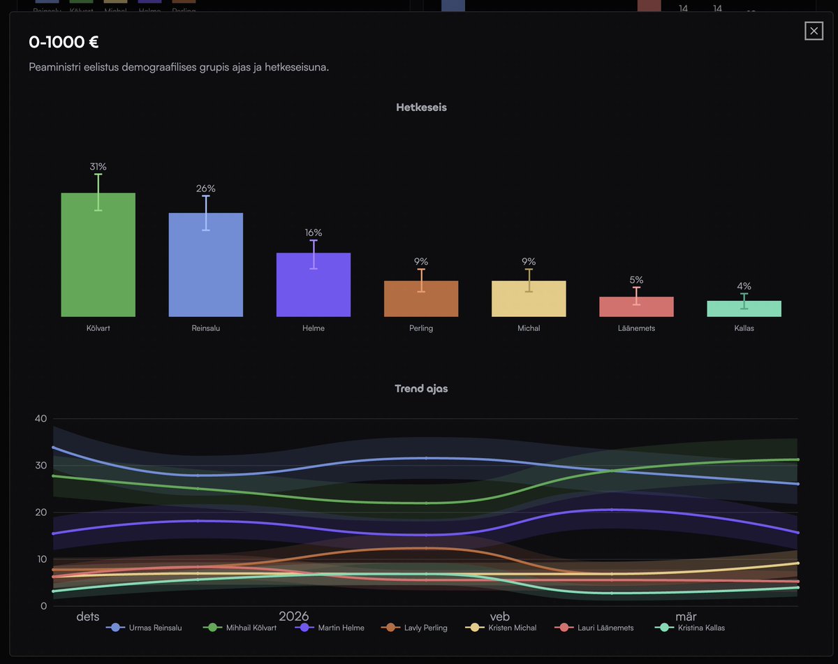 Remi Sebastian Kits tweet media