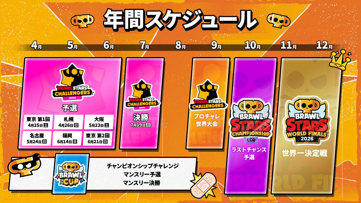 ブロスタ公式 tweet media