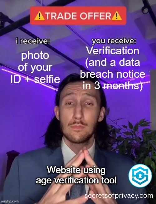 Secrets of Privacy | Make Yourself a Harder Target tweet media