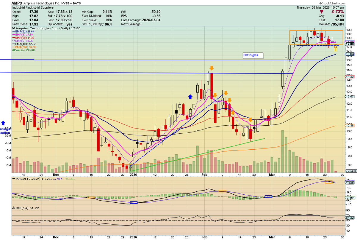 🦄 Fund.Drone.DefenseTech.Photonics $LPTH $UMAC 🐋 tweet media