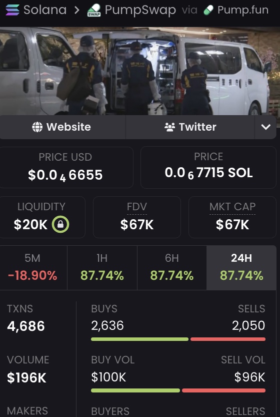 New coin $POKEMON showed a clean reversal after dipping to the 50K MC zone.

💡 Why I'm watching: hasbik.andymorgan.online

EvnduvgzxAhSPRKiLxTGVy5A7itwM9rTCoQzxvd9pump