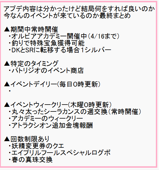 セラの聖騎士＠黒い砂漠PC tweet media