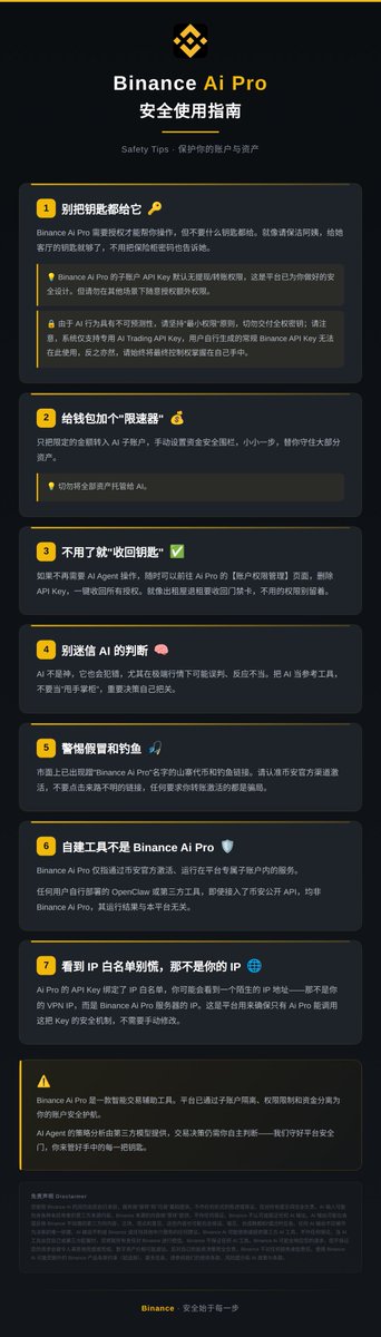 币安Binance华语 tweet media