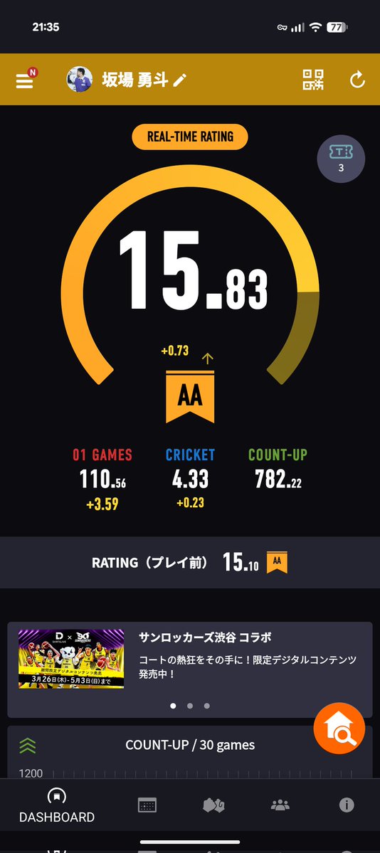 坂場勇斗@JACK🦒 tweet media