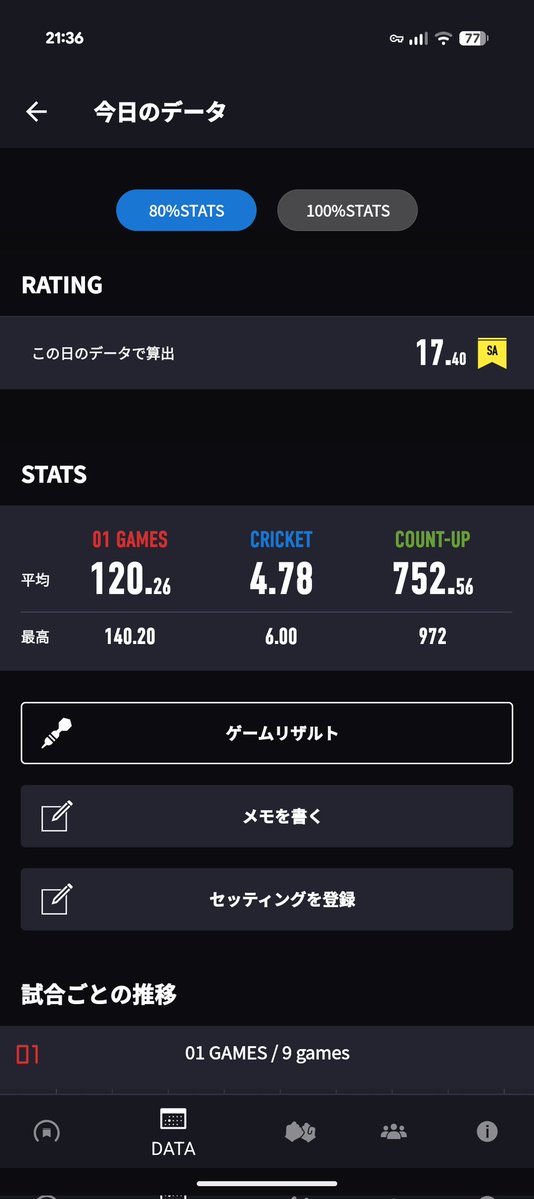 坂場勇斗@JACK🦒 tweet media