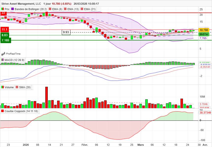 LeTraderFou tweet media
