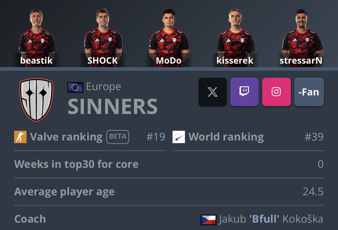 SINNERS Esports tweet media