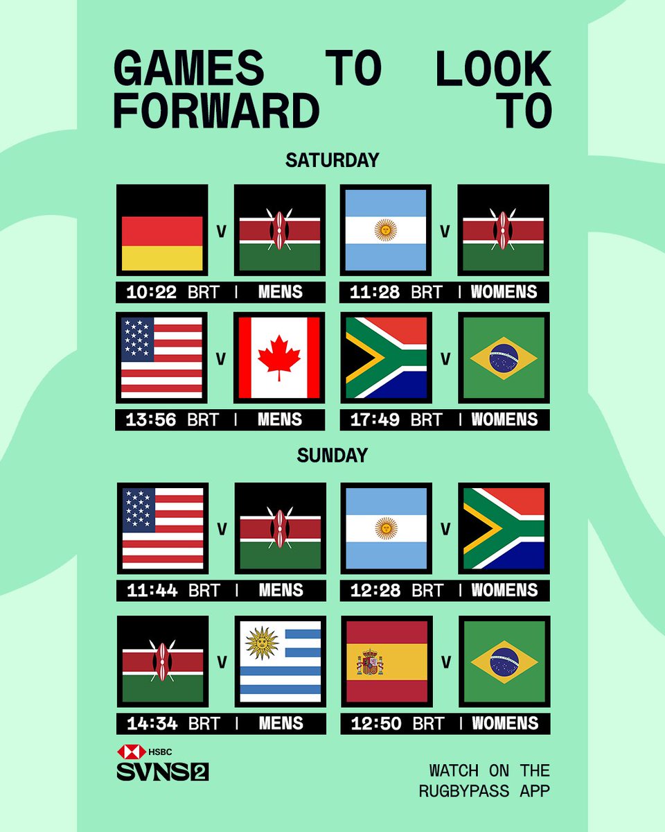 HSBC SVNS tweet media