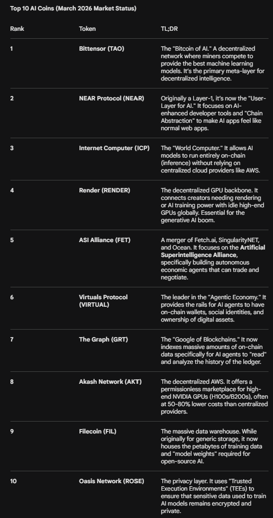 Cortex (@cortex_ventures) / Posts / X