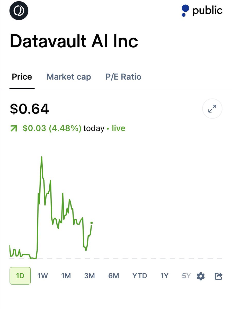 PolarizingLit's tweet image. $dvlt !!! The minerals tokenization is what I care about most but they’re also tokenizing something with a British boxer accessnewswire.com/newsroom/en/co…