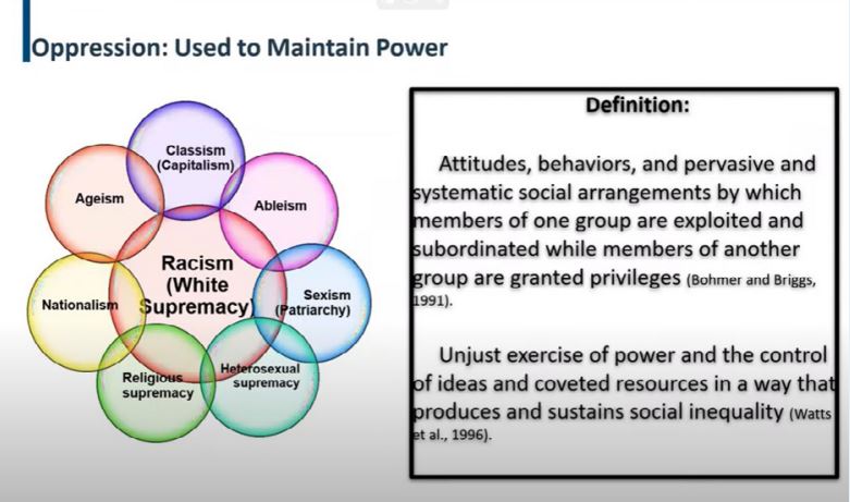 Do No Harm tweet media