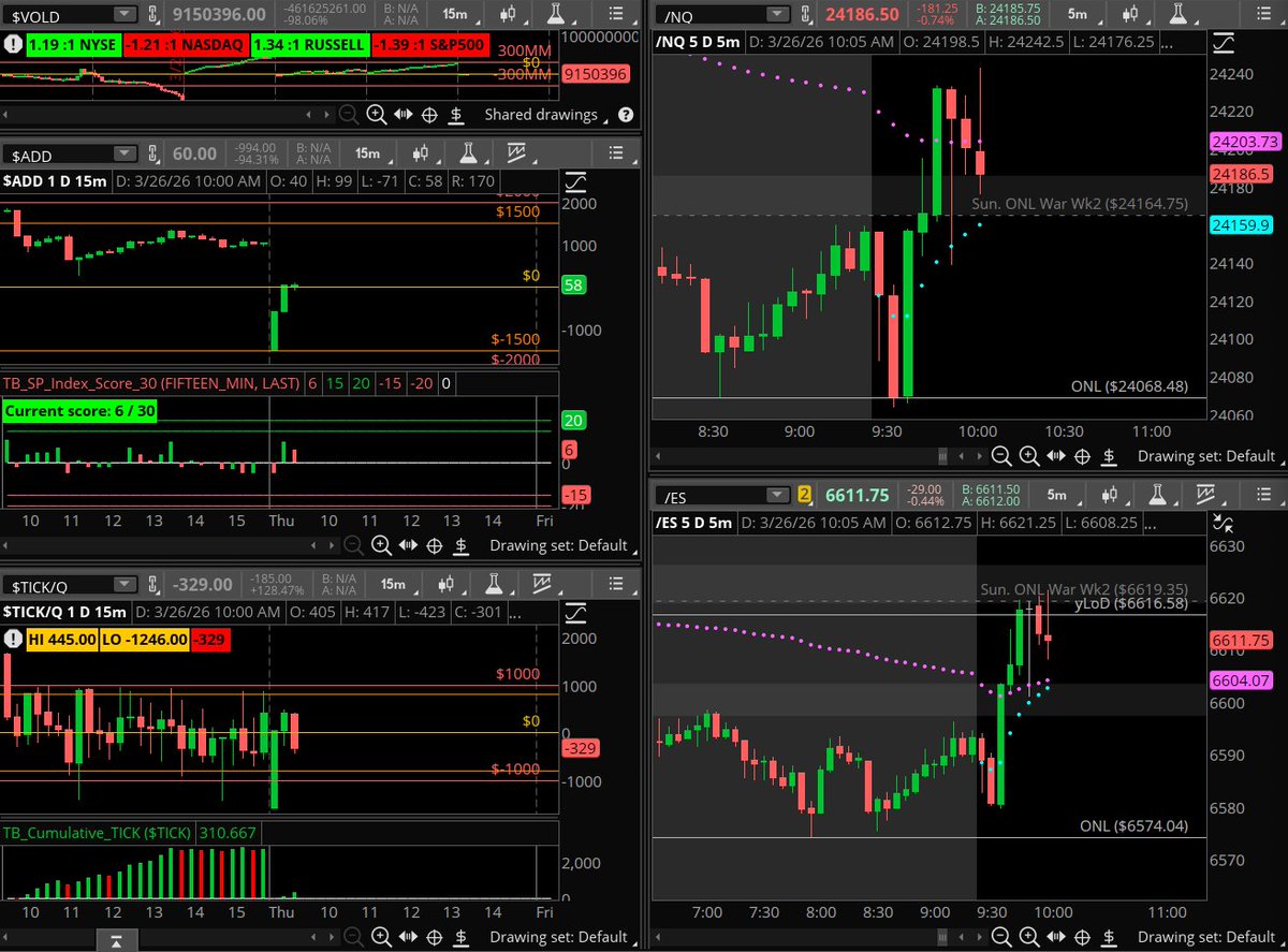 The Trade Brigade tweet media