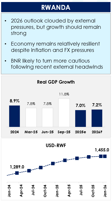 NCBA Bank tweet media