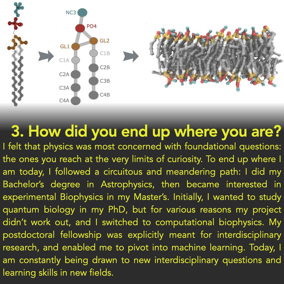 @APS_DSNP tweet media