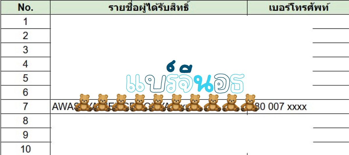 แบร์จีนอธ🧸 tweet media
