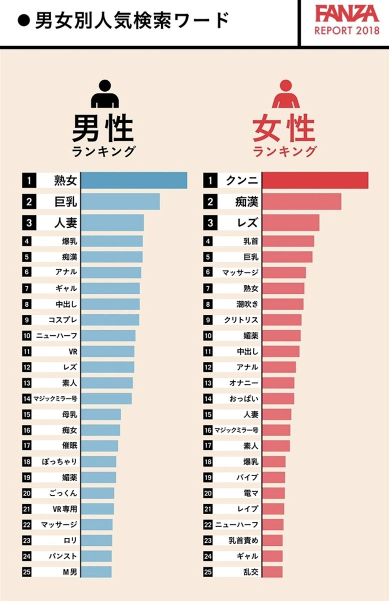 メタキンTV tweet media
