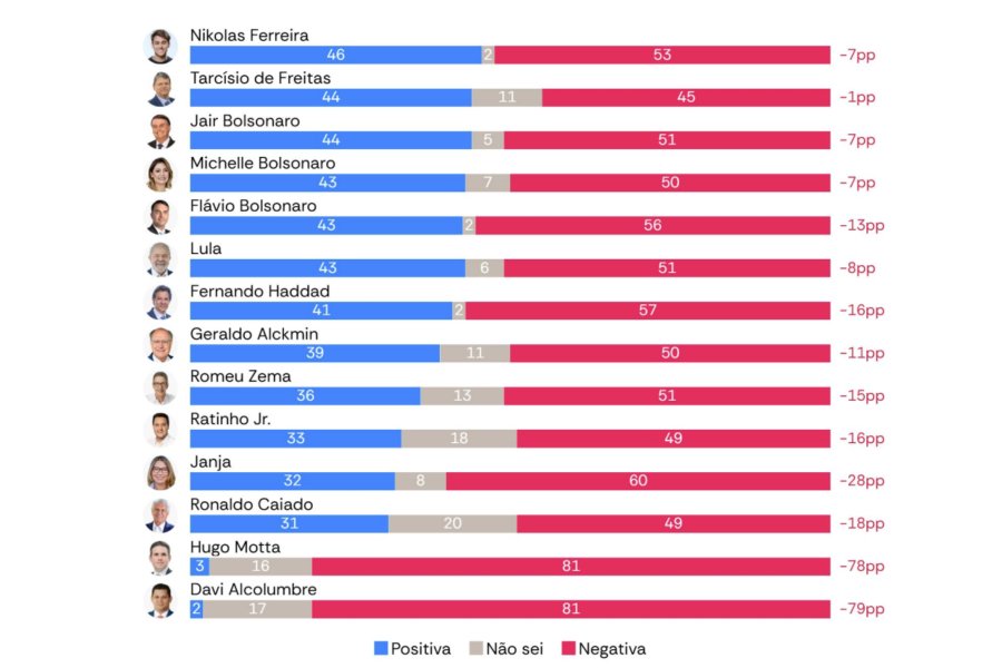 Galo Antif@ tweet media