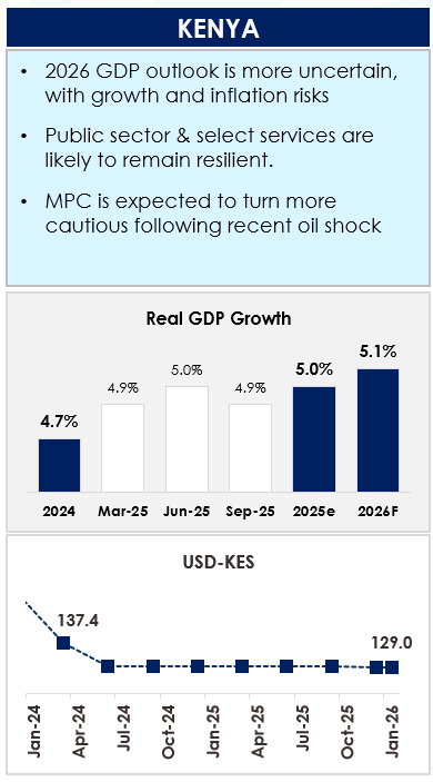NCBA Bank tweet media