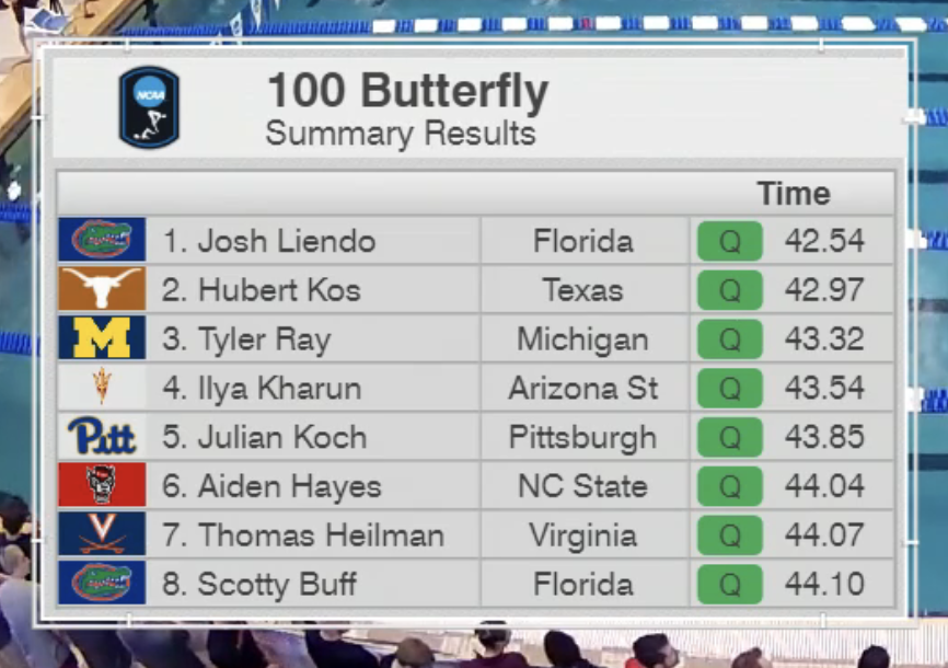 Kyle Sockwell tweet media