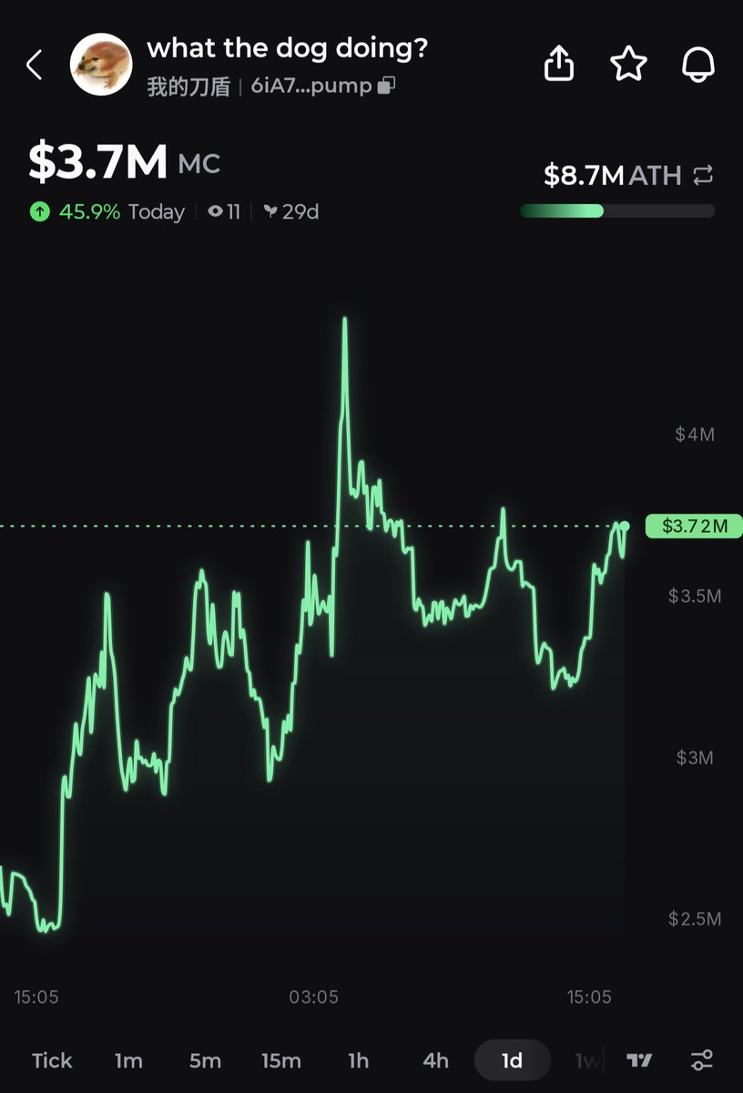 Pump.fun Ecosystem tweet media