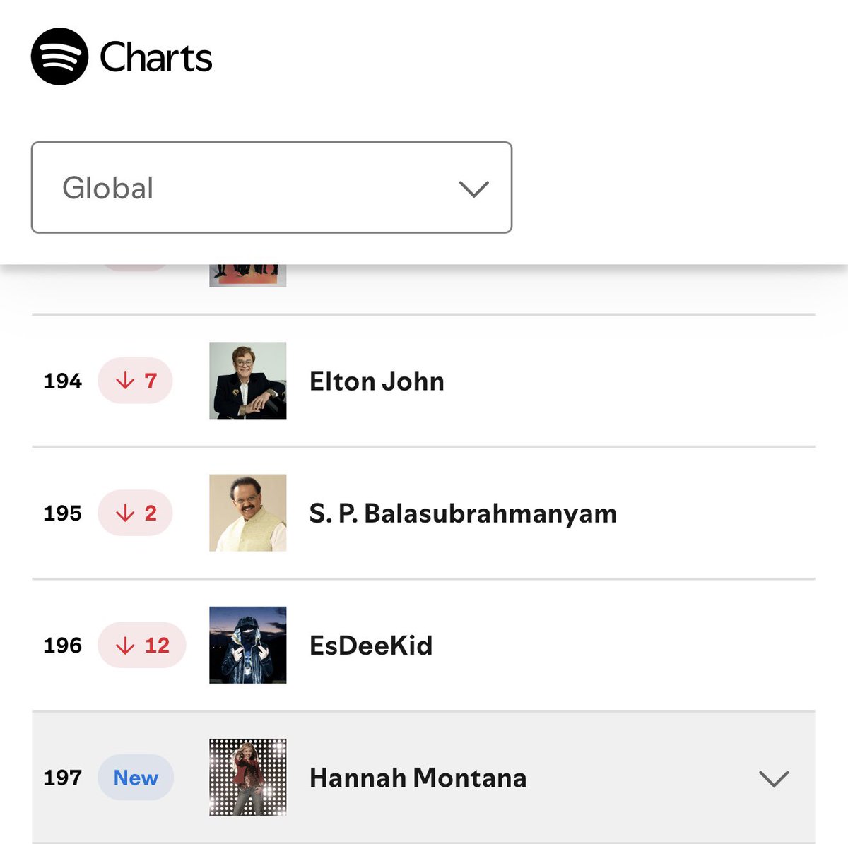 Miley Crave tweet media