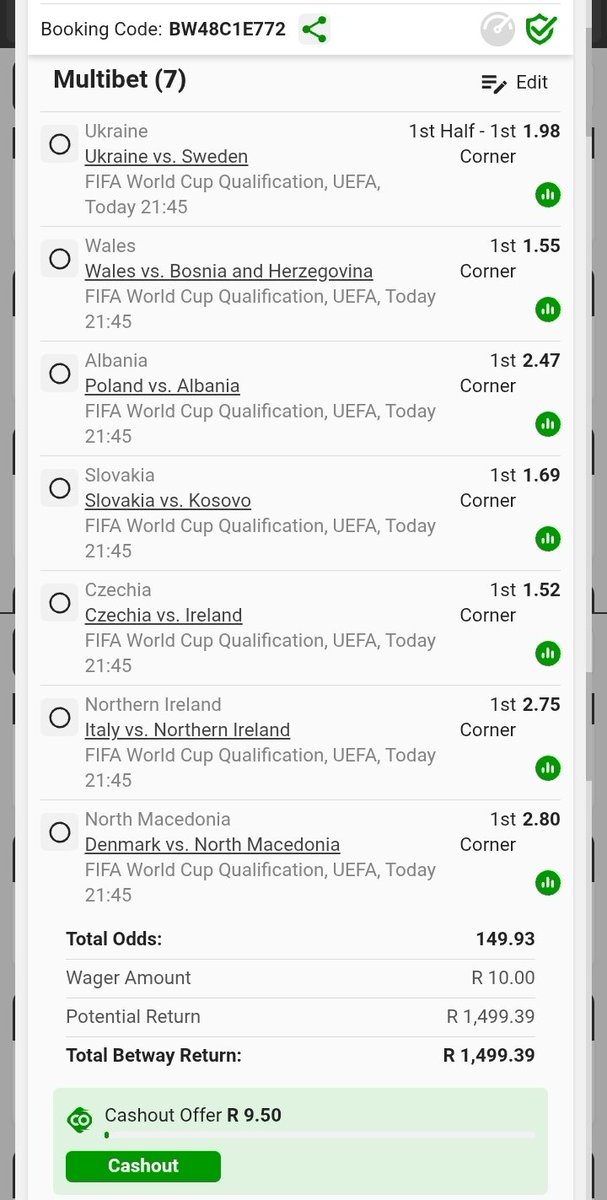 Betway Guru SA tweet media